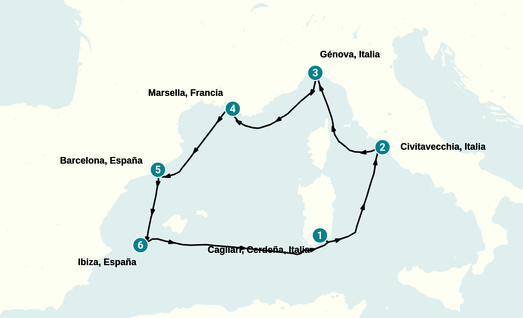 Itinerary
