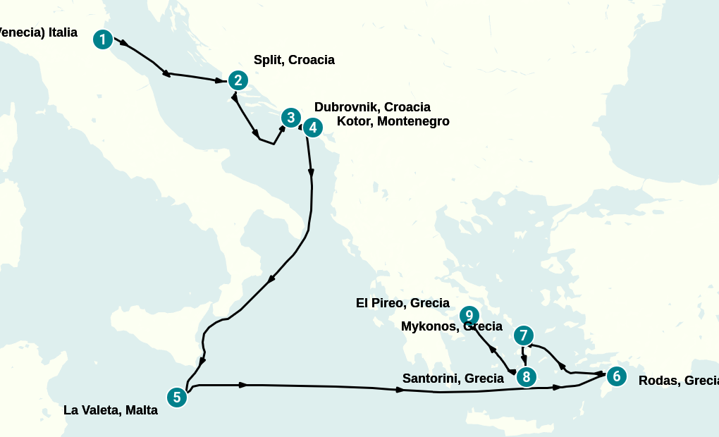Itinerary