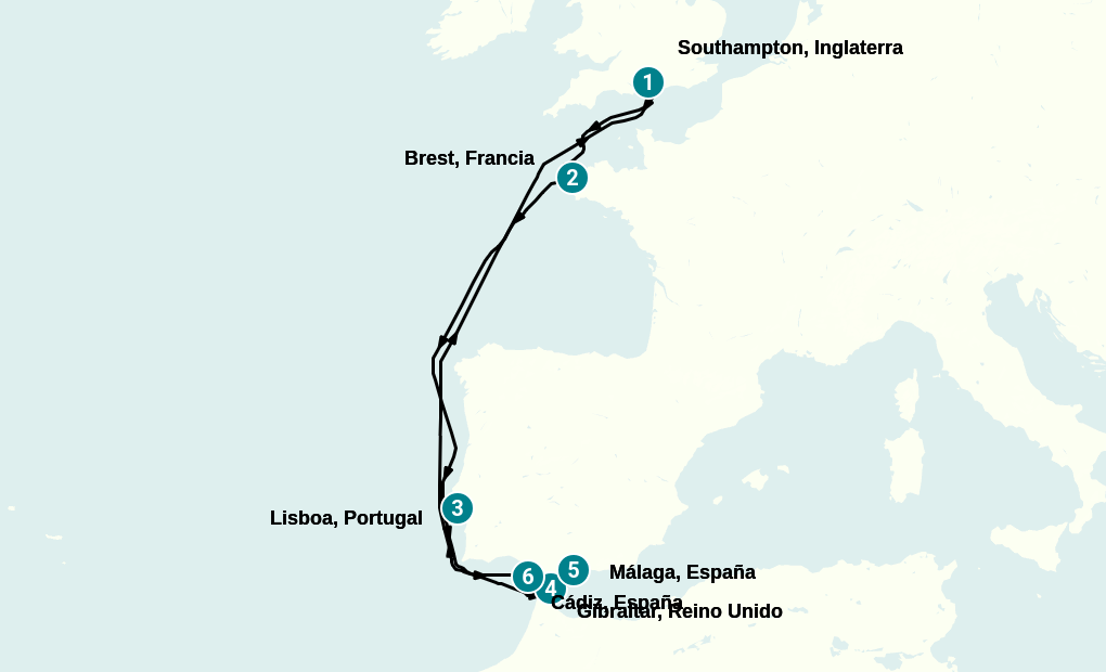 Itinerary