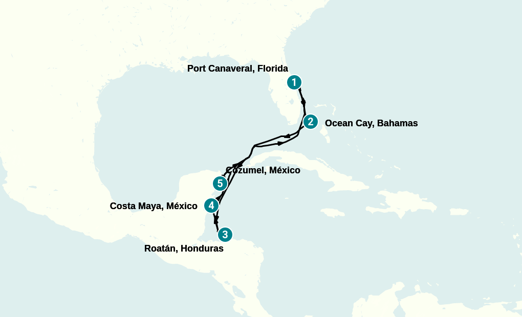 Itinerary
