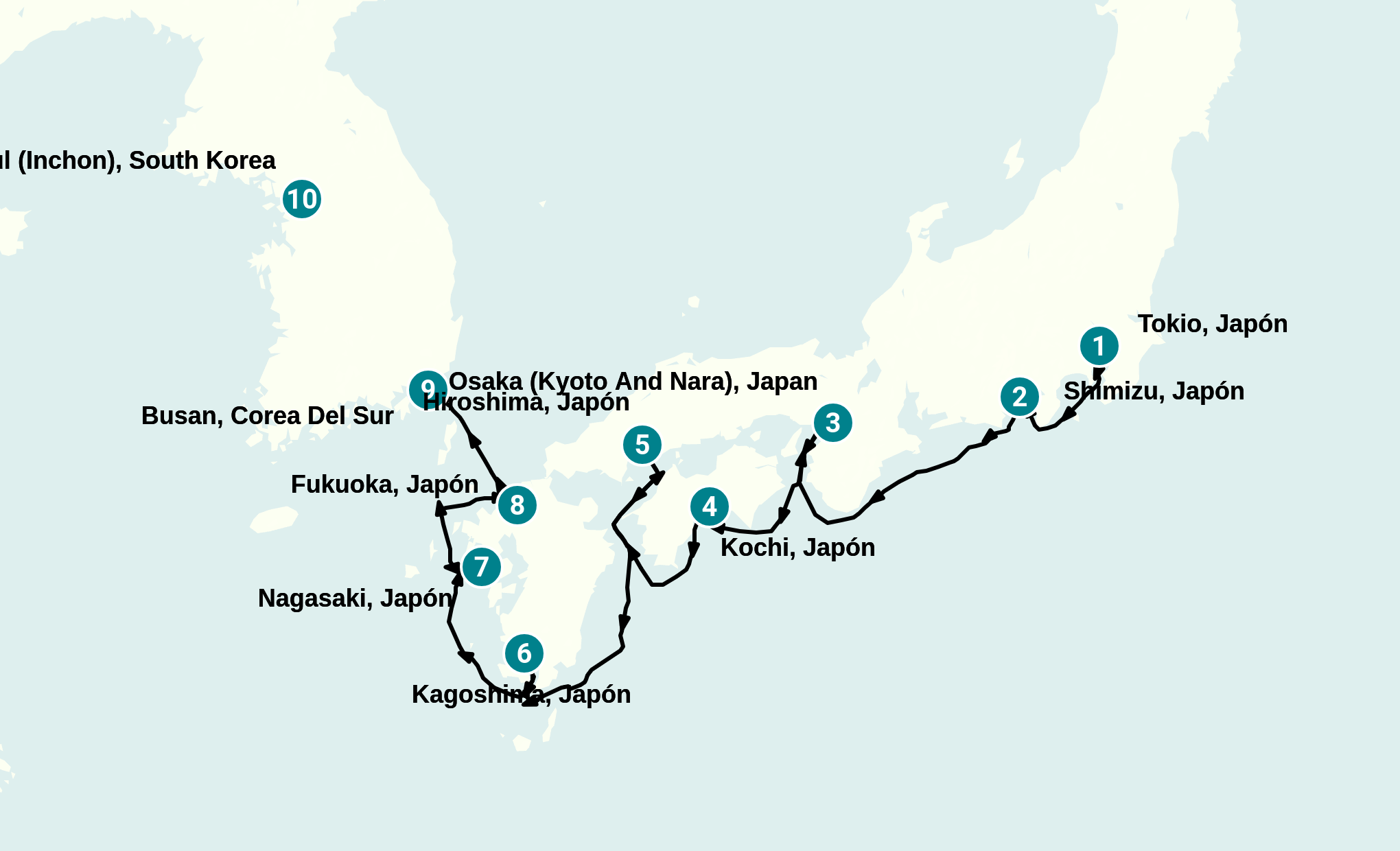 Itinerary