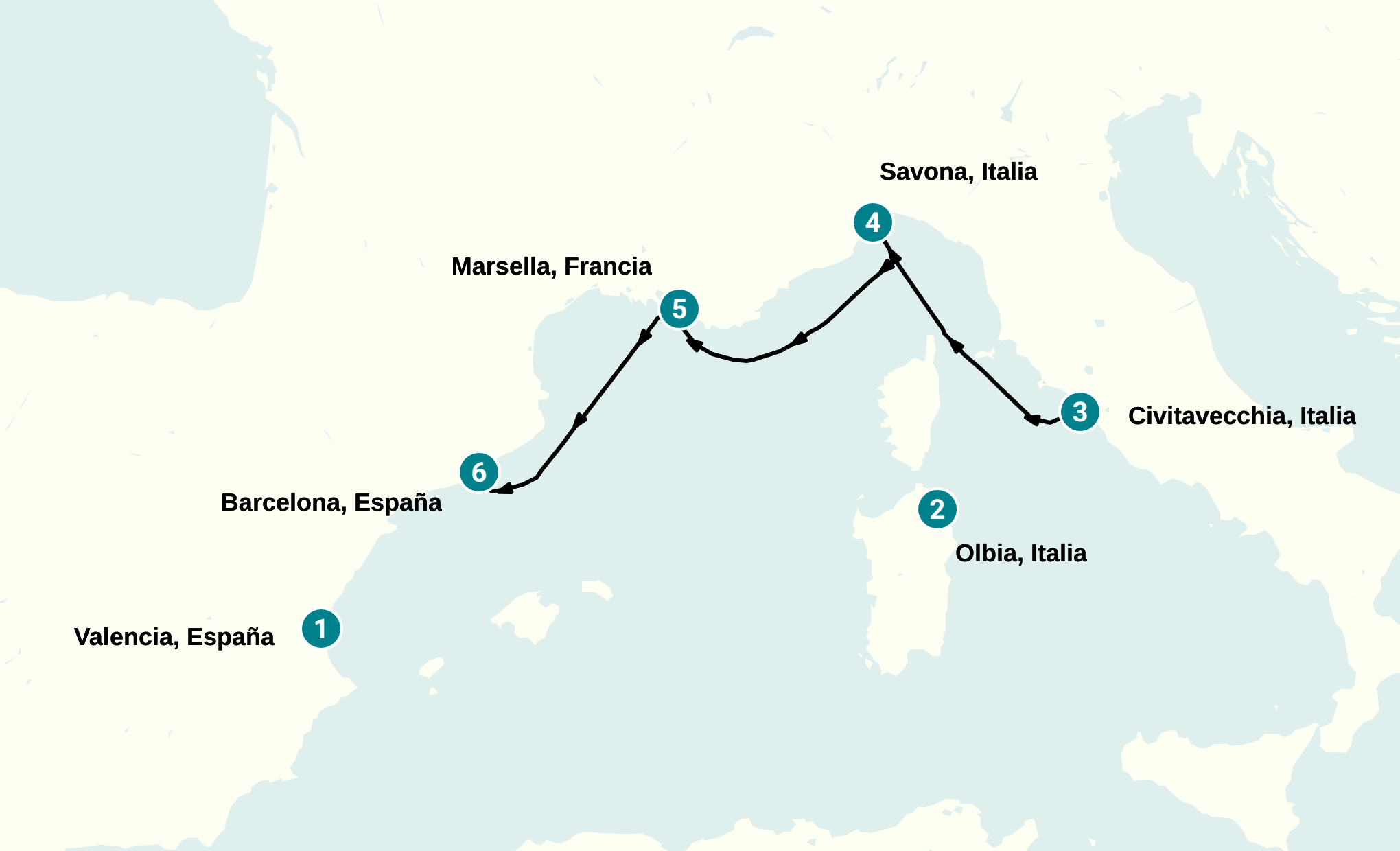 Itinerary
