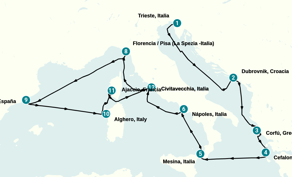 Itinerary