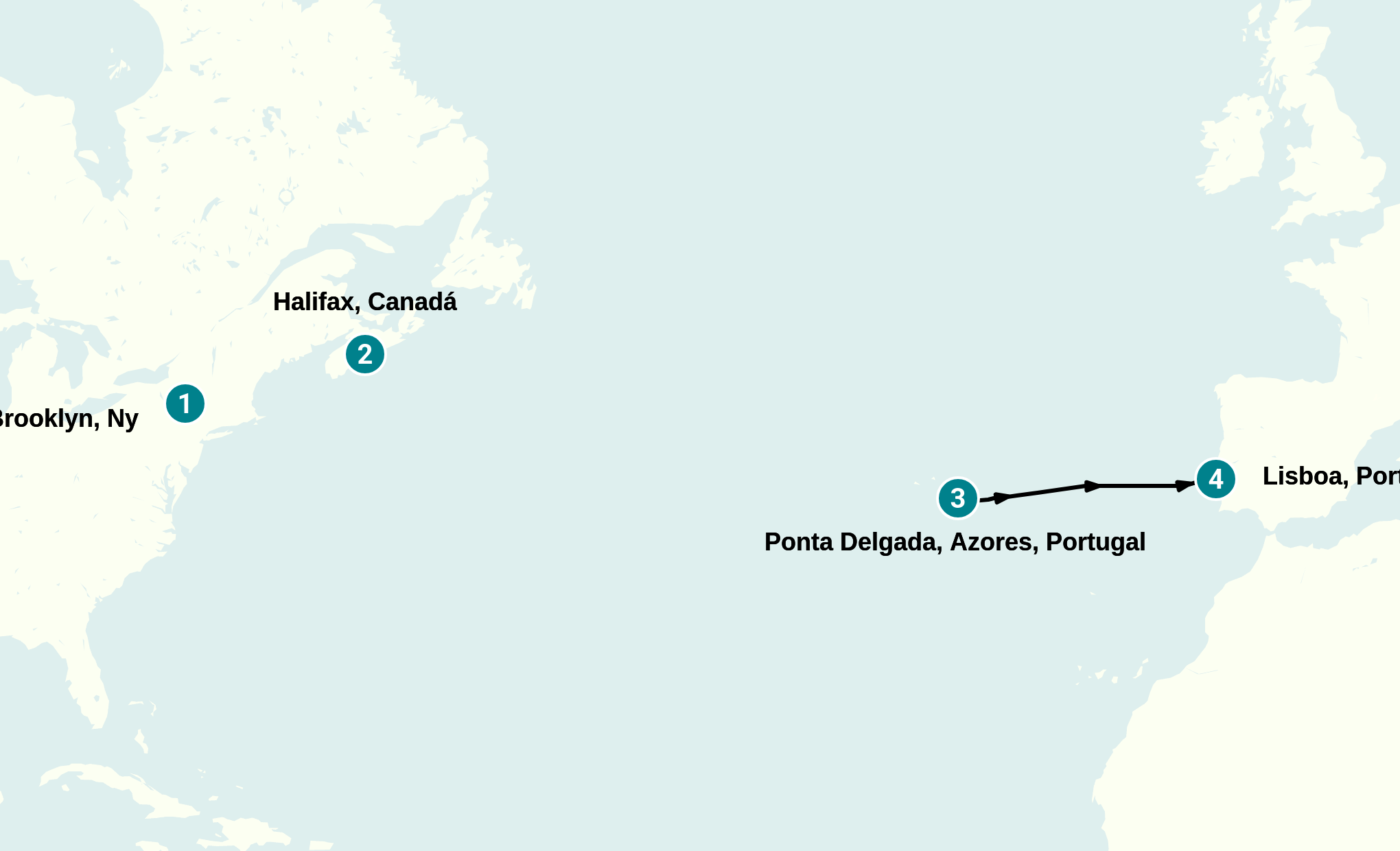 Itinerary