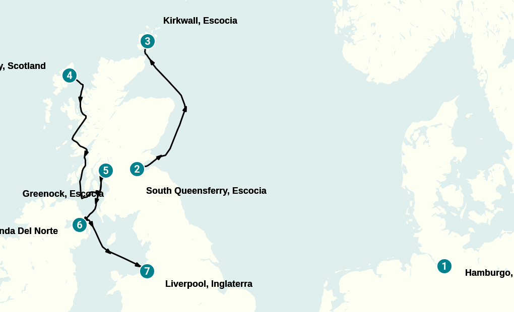 Itinerary