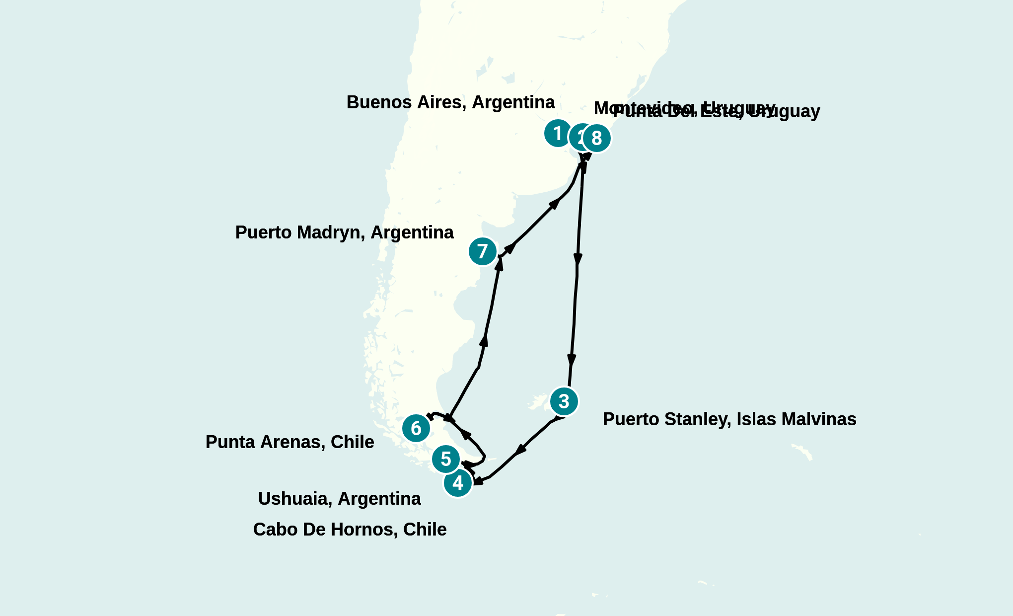 Itinerary