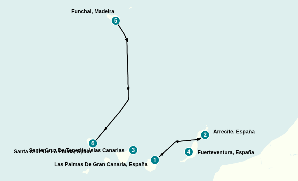Itinerary