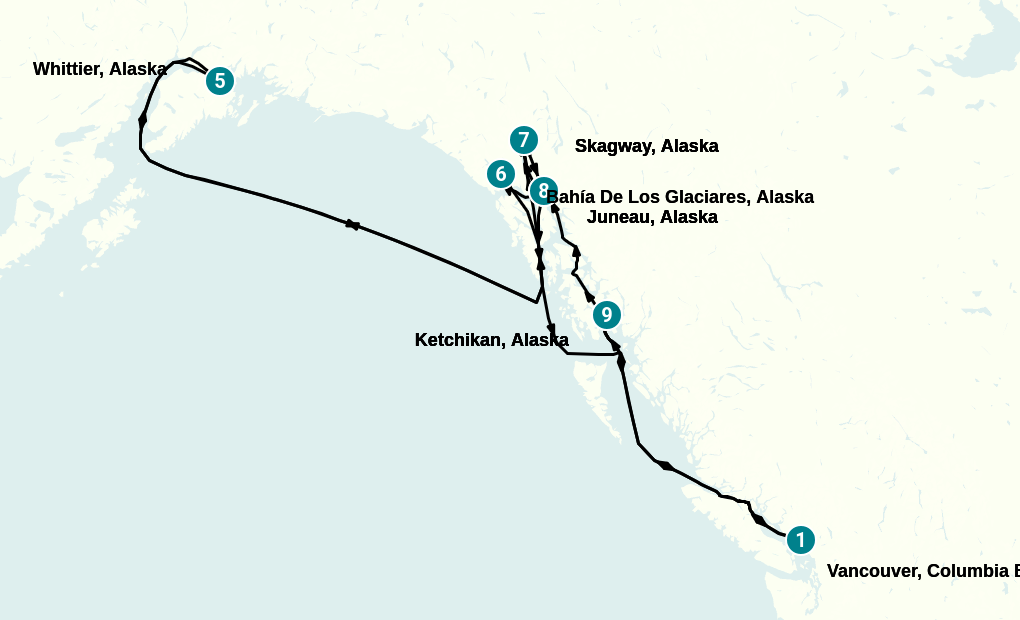 Itinerary