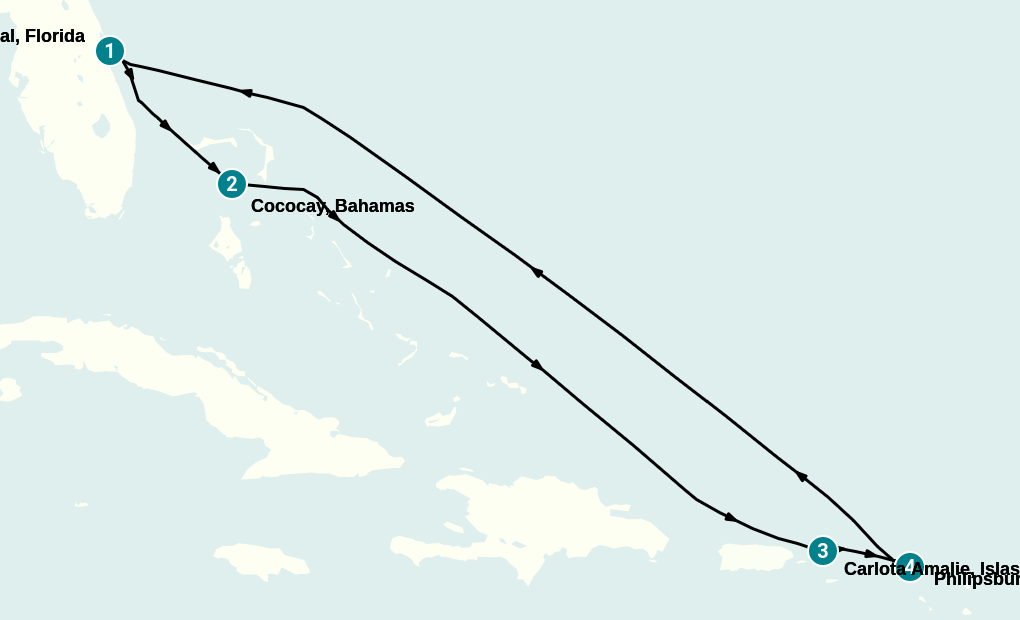 Itinerary