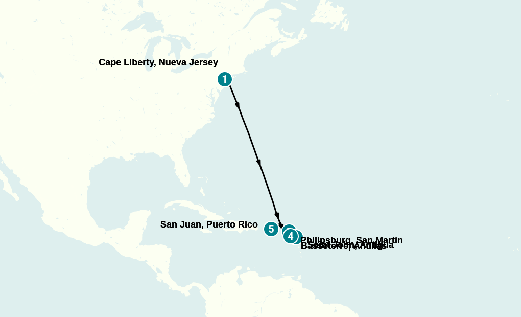 Itinerary