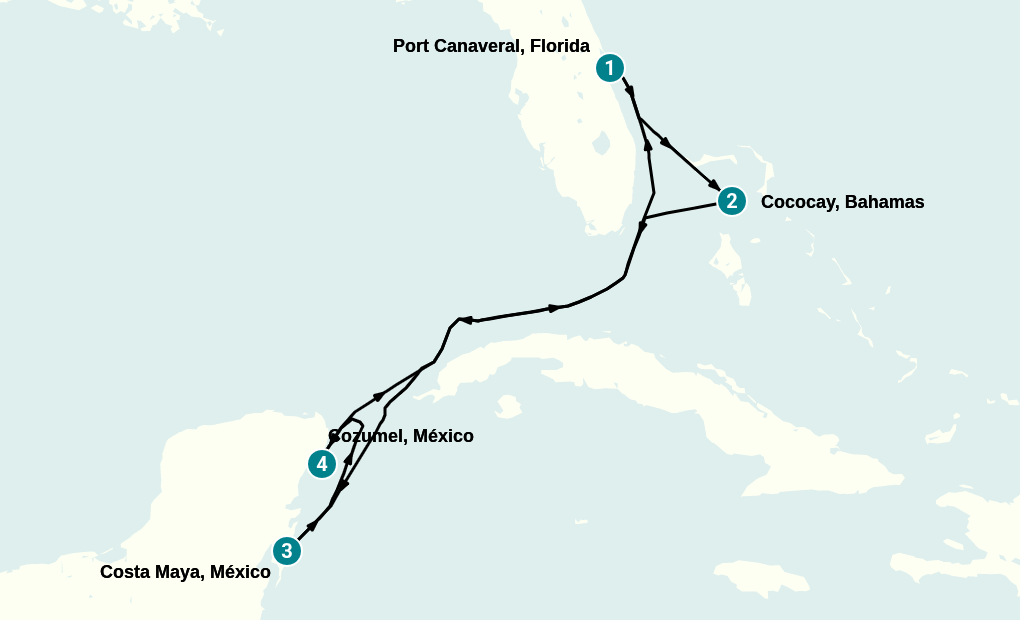 Itinerary