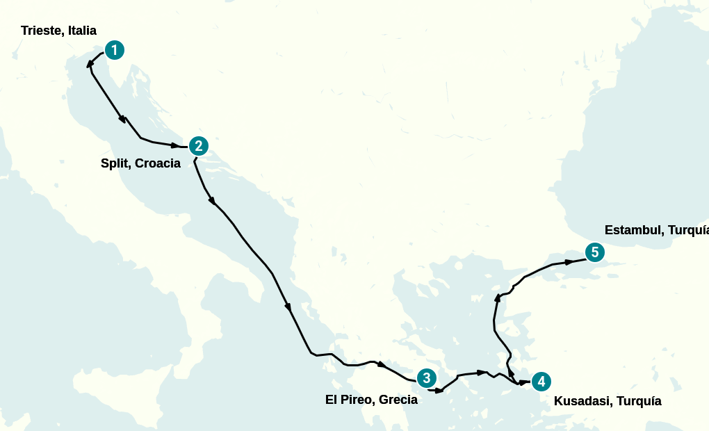 Itinerary
