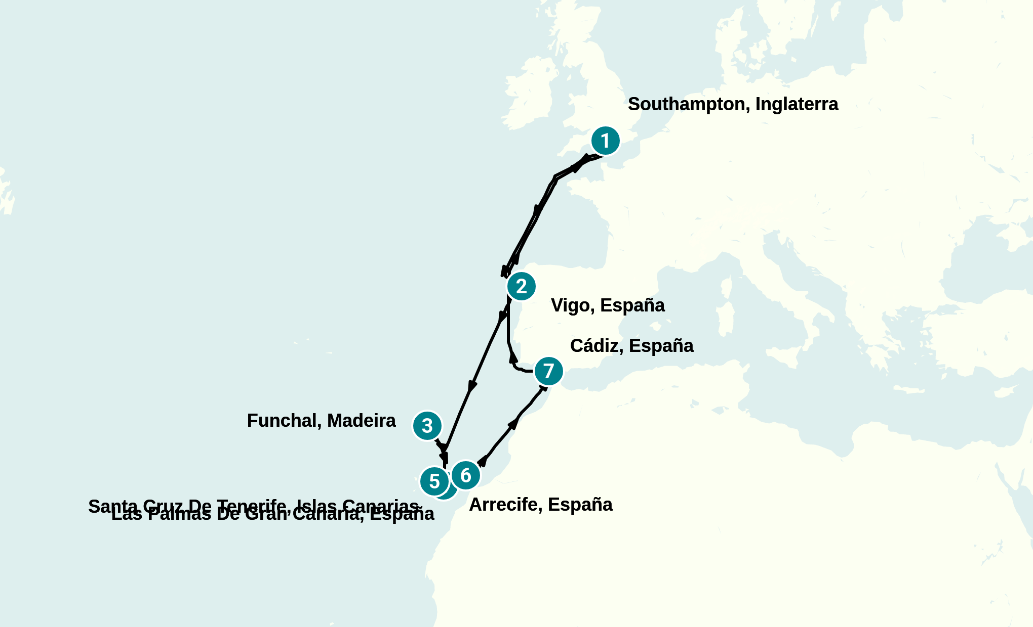 Itinerary