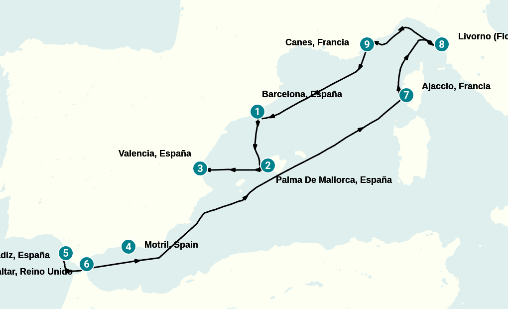 Itinerary