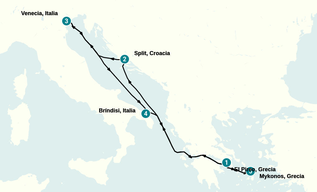 Itinerary