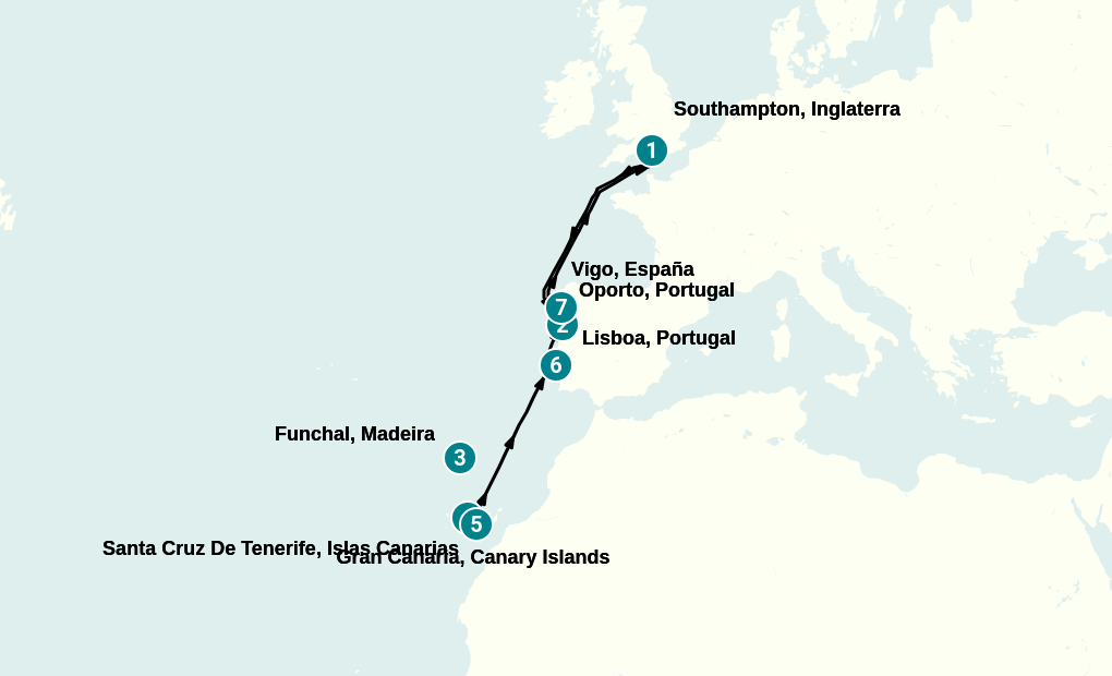 Itinerary