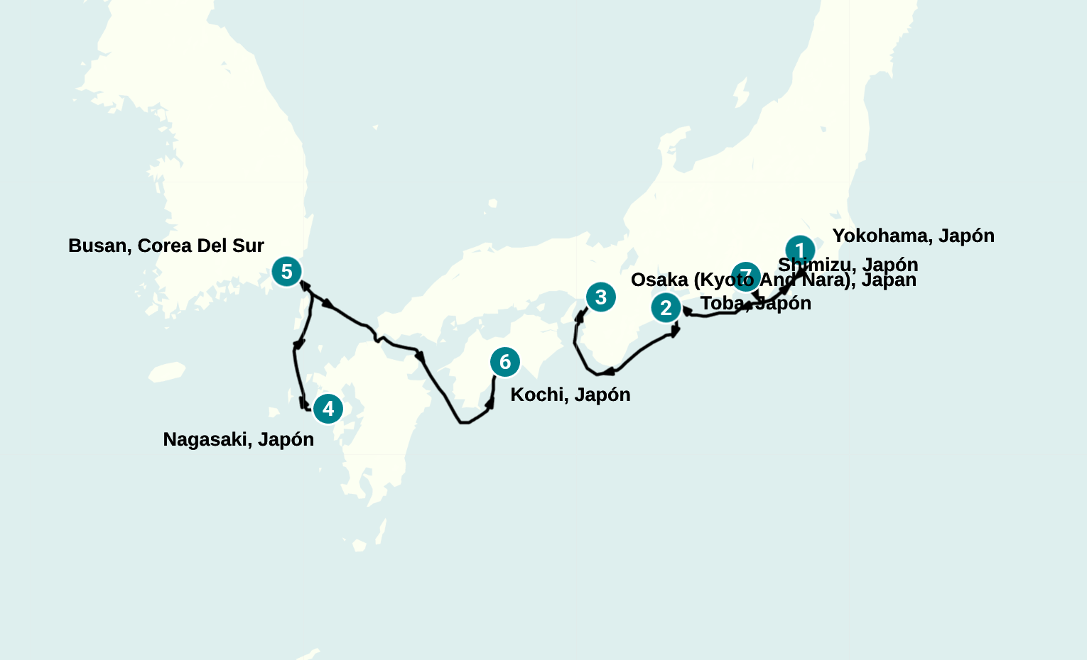Itinerary