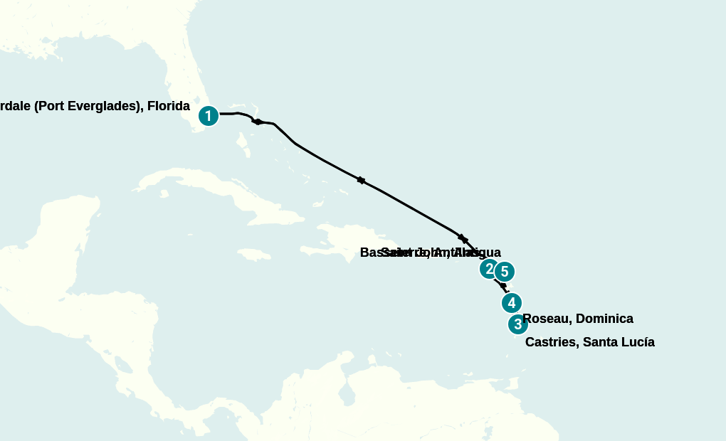 Itinerary