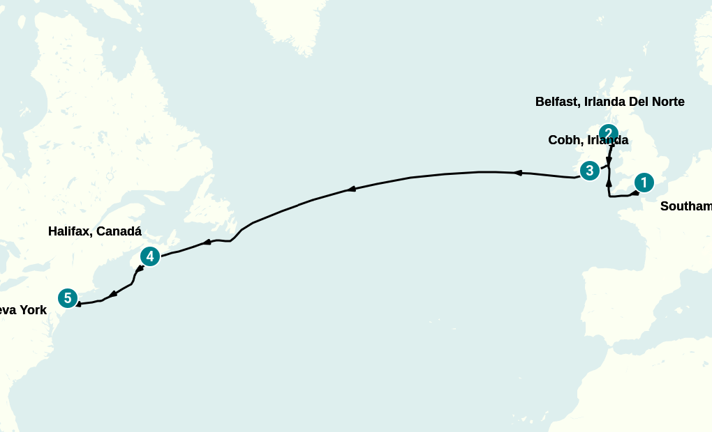 Itinerary
