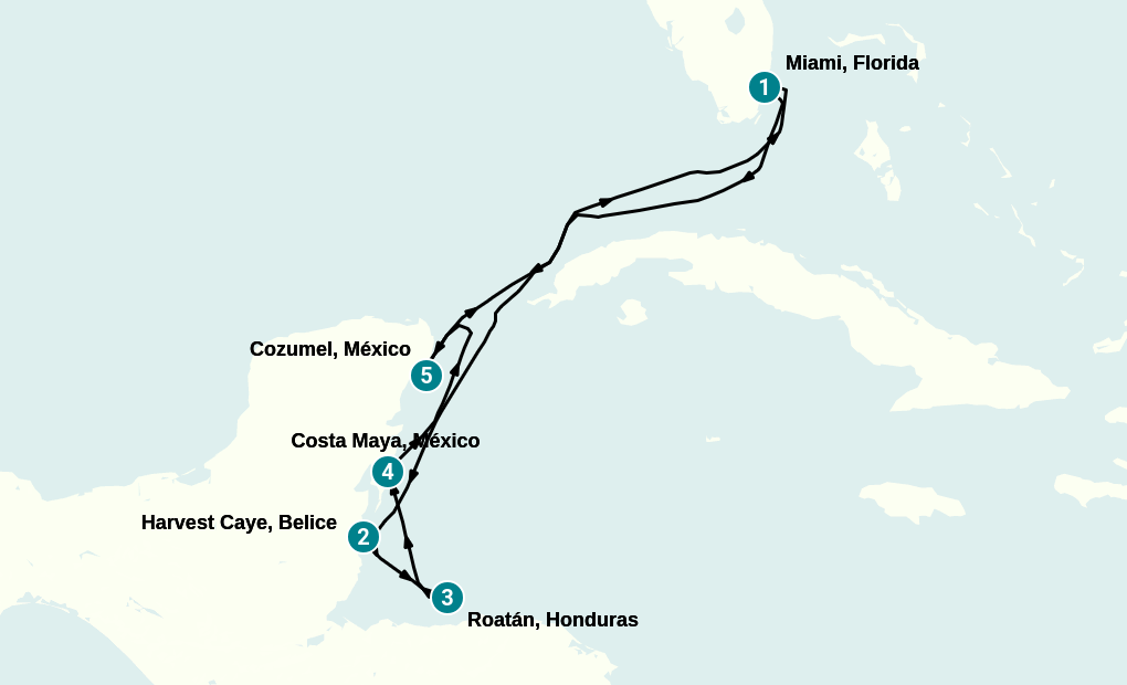 Itinerary