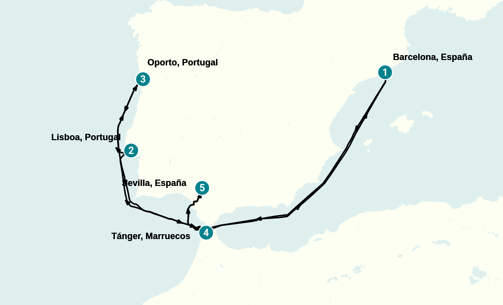 Itinerary