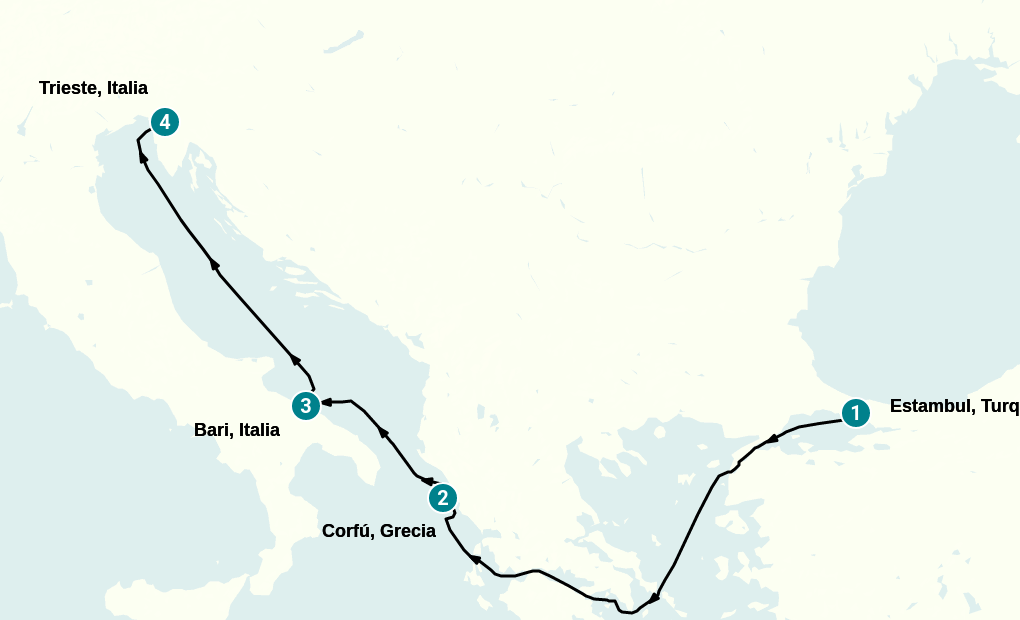 Itinerary
