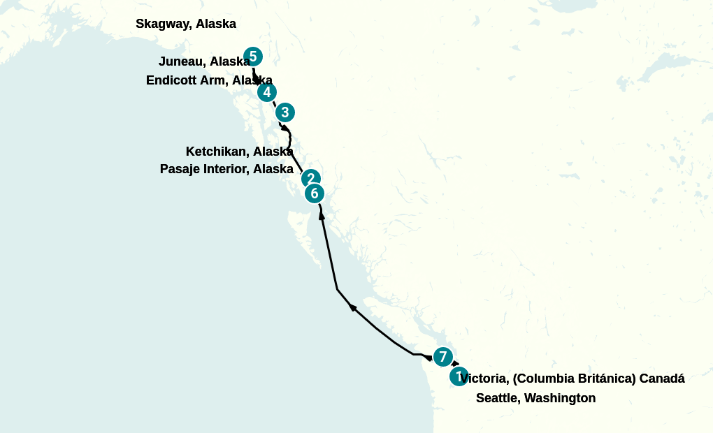 Itinerary