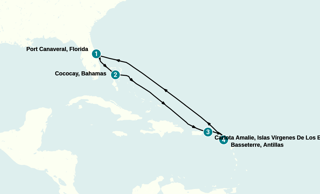 Itinerary
