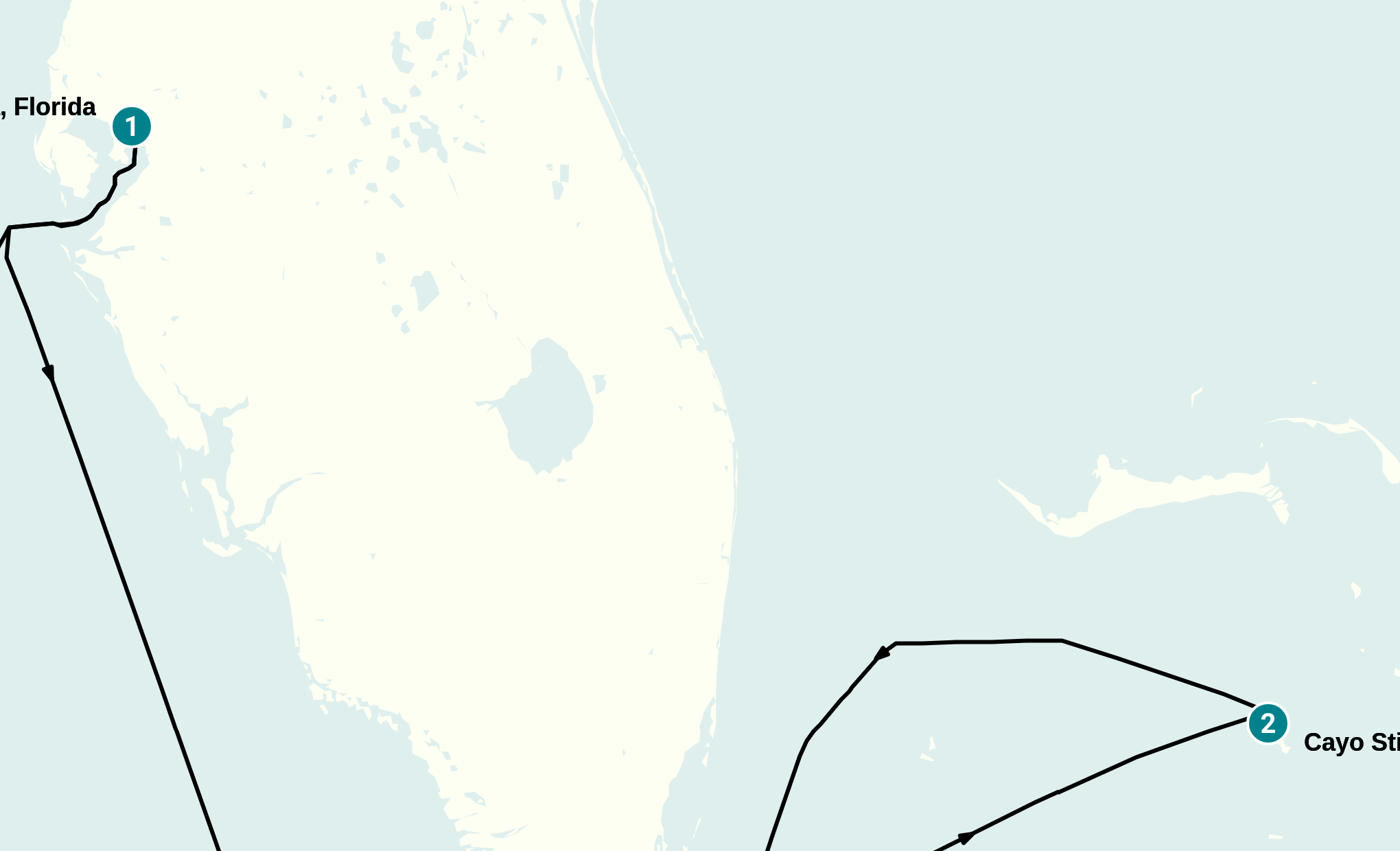 Itinerary