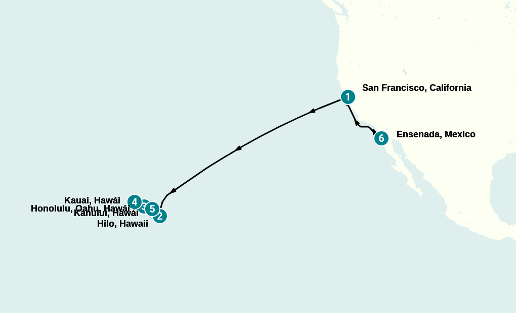 Itinerary