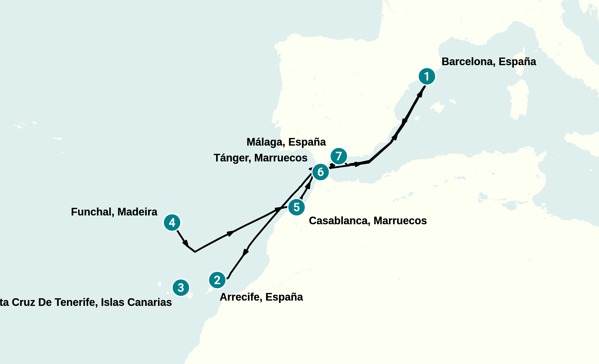 Itinerary