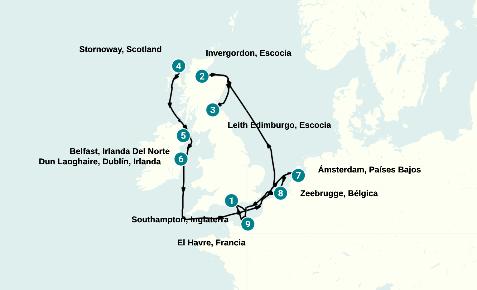 Itinerary