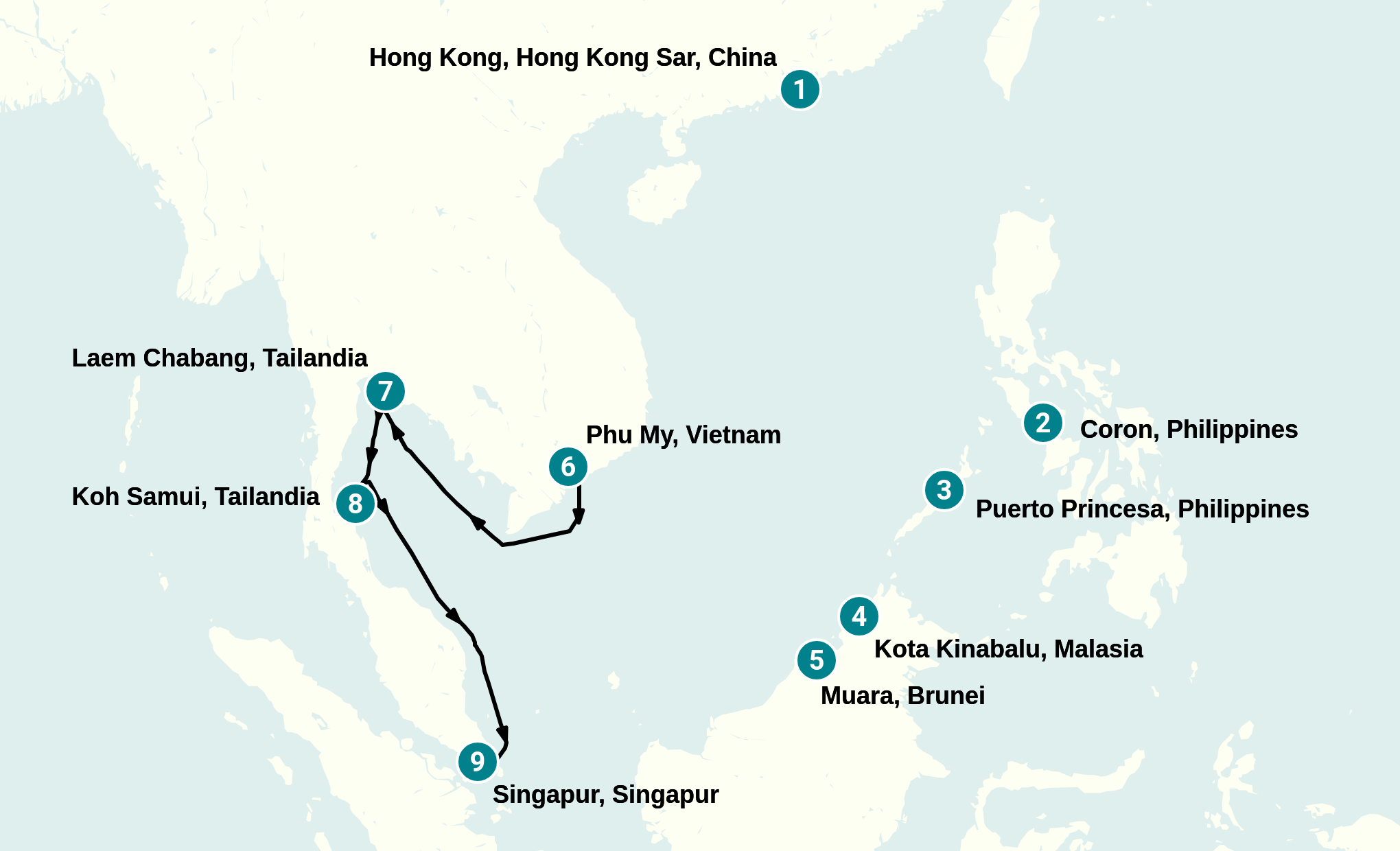 Itinerary