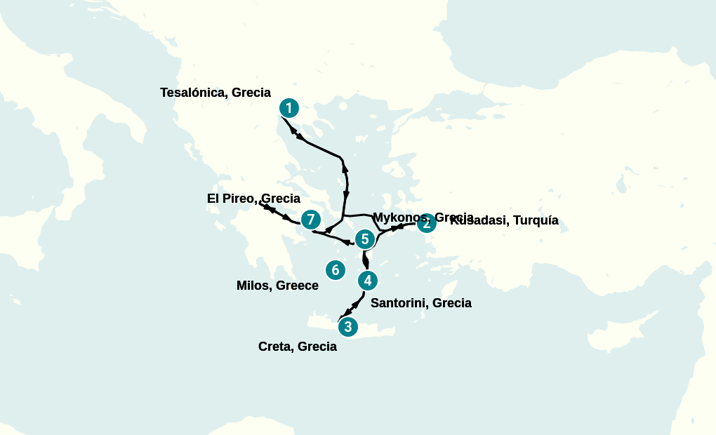 Itinerary