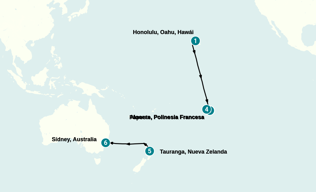 Itinerary