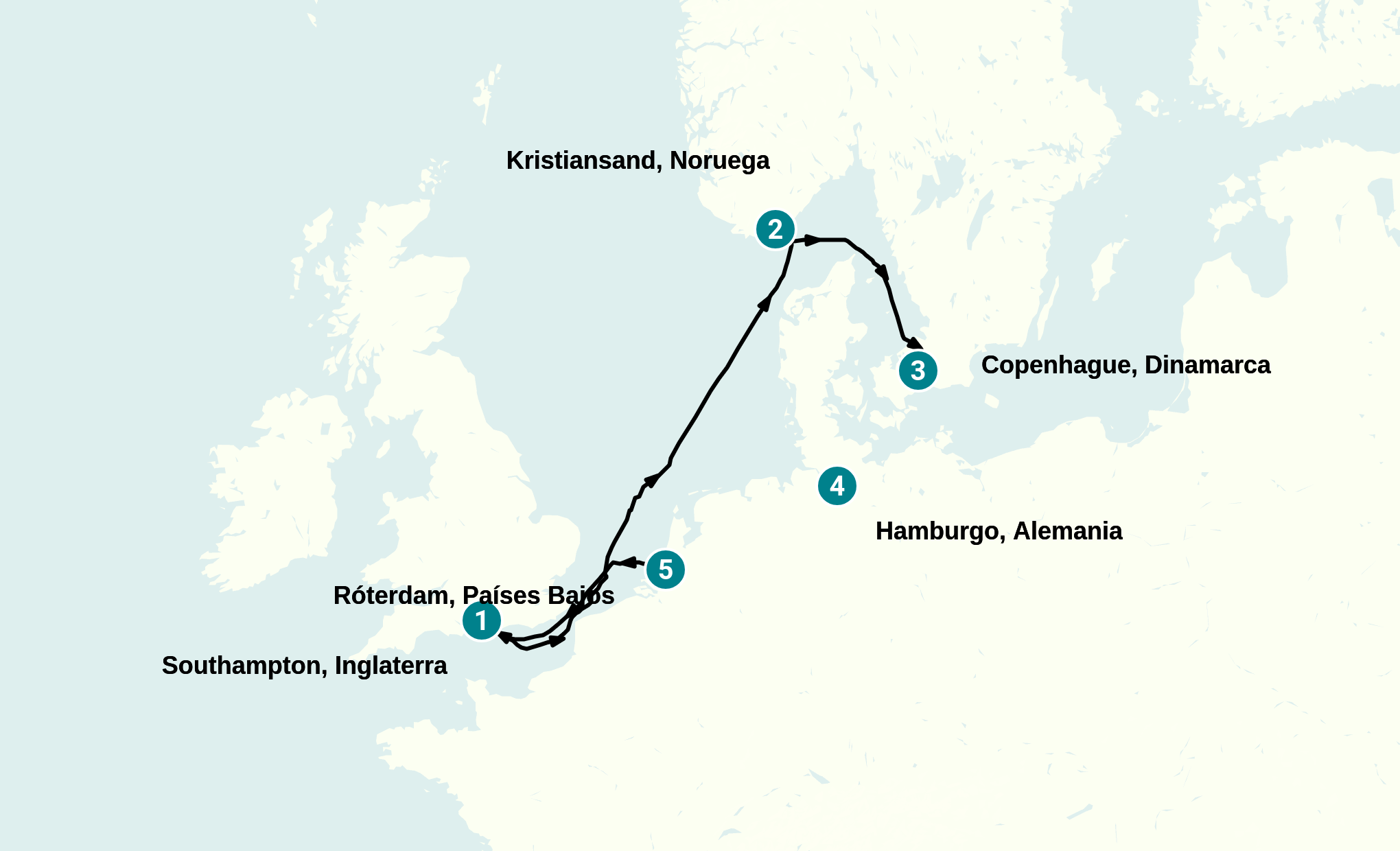 Itinerary