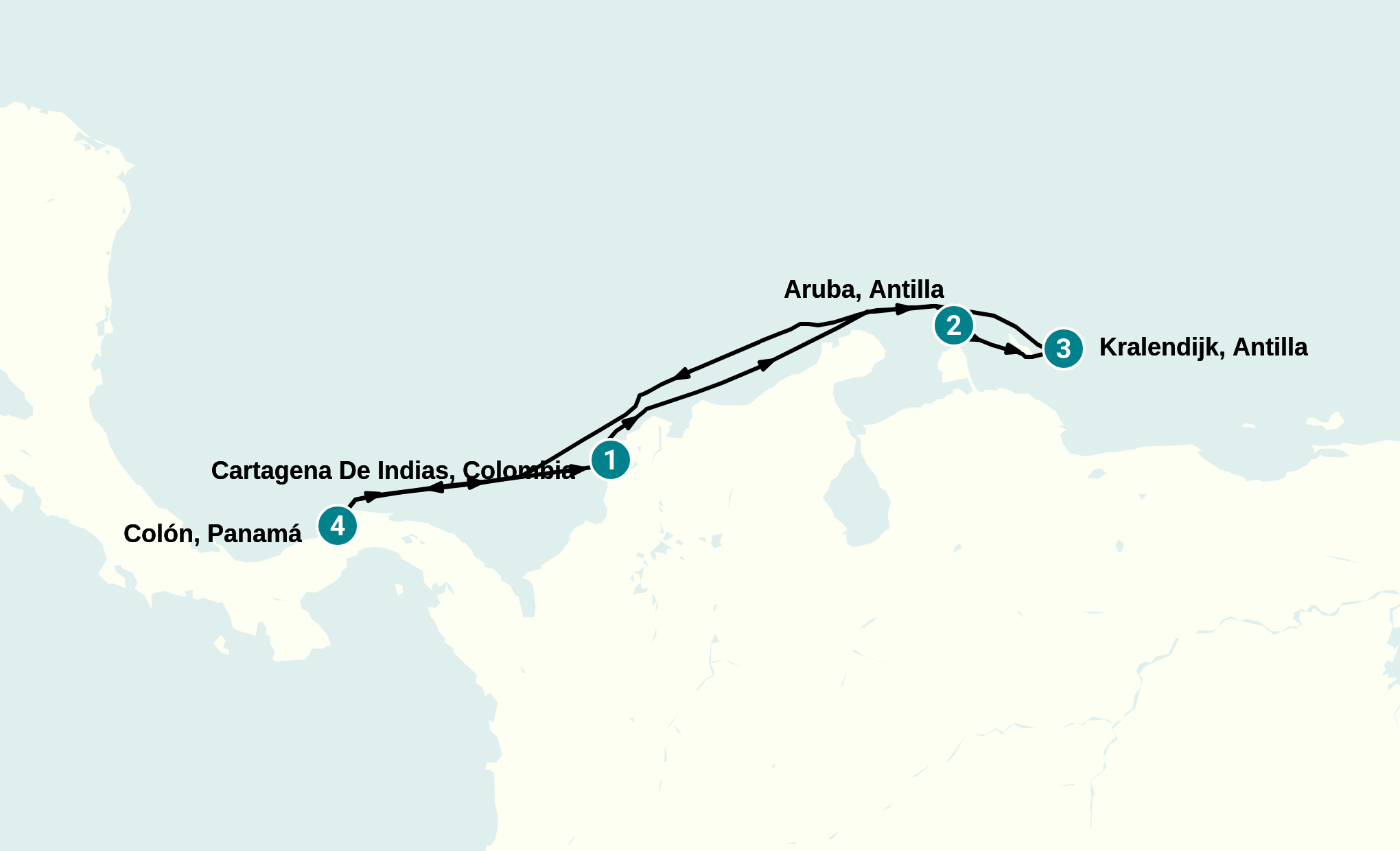 Itinerary