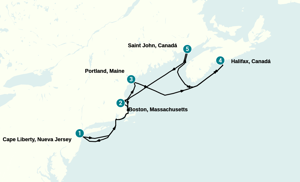 Itinerary