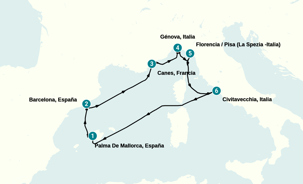 Itinerary