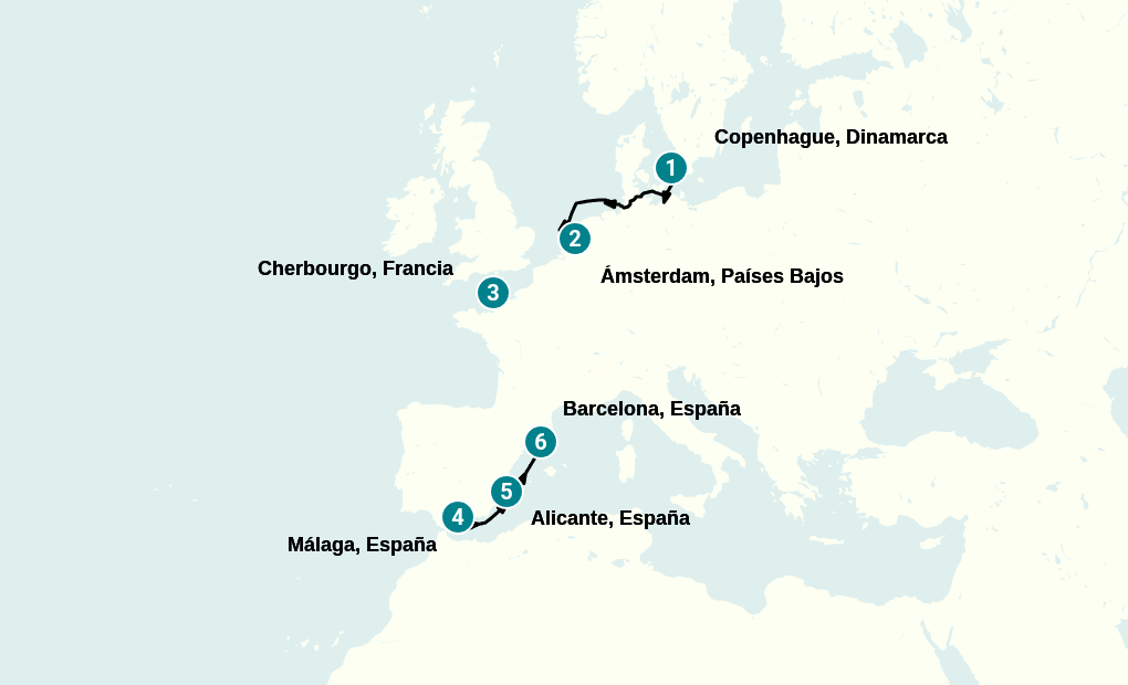 Itinerary