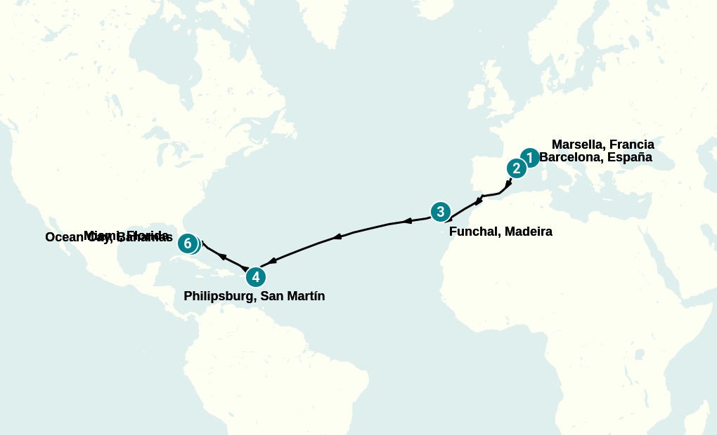 Itinerary