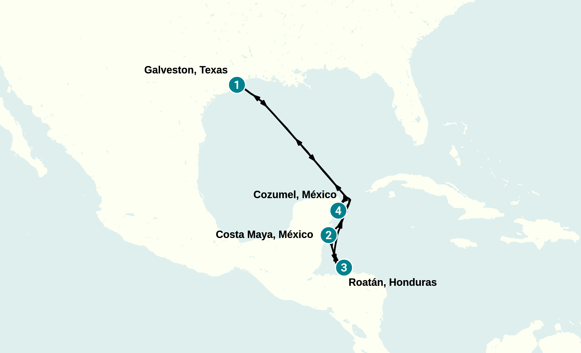 Itinerary
