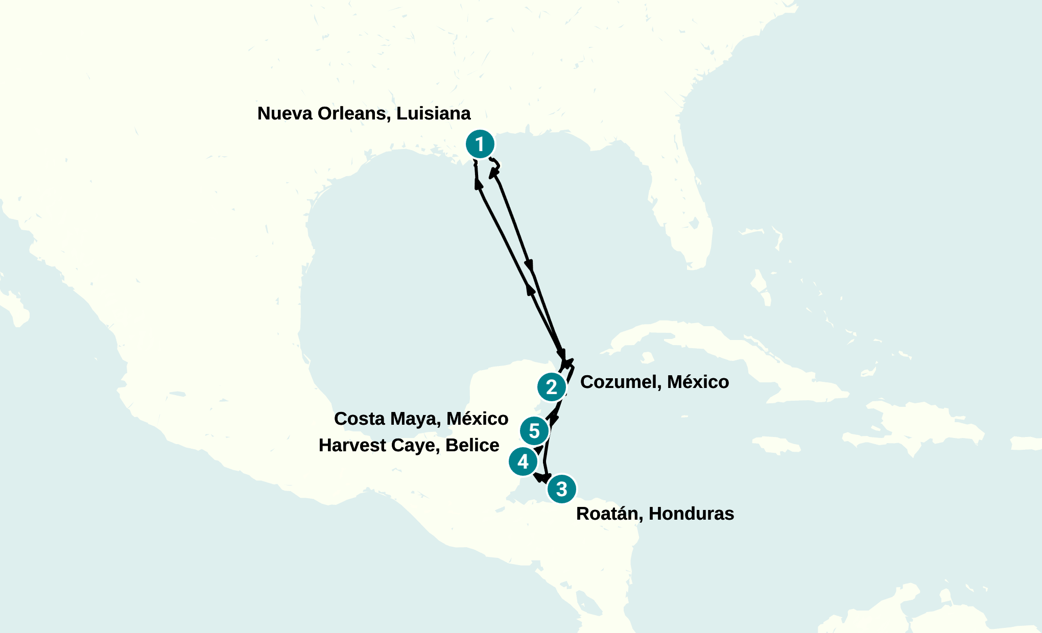 Itinerary