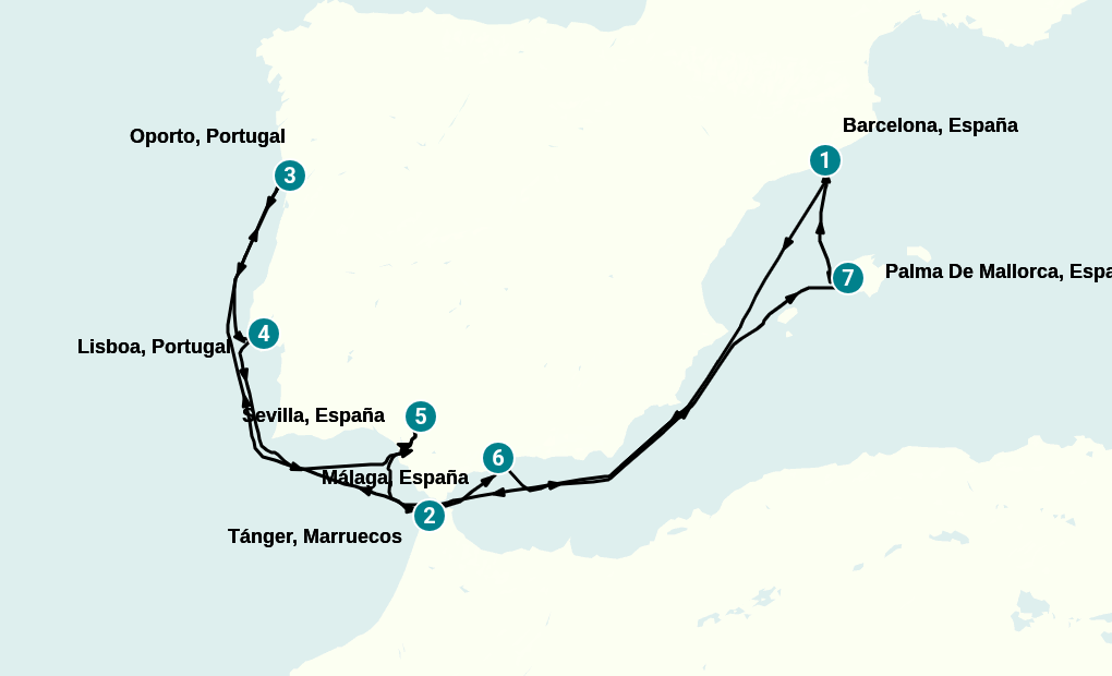 Itinerary