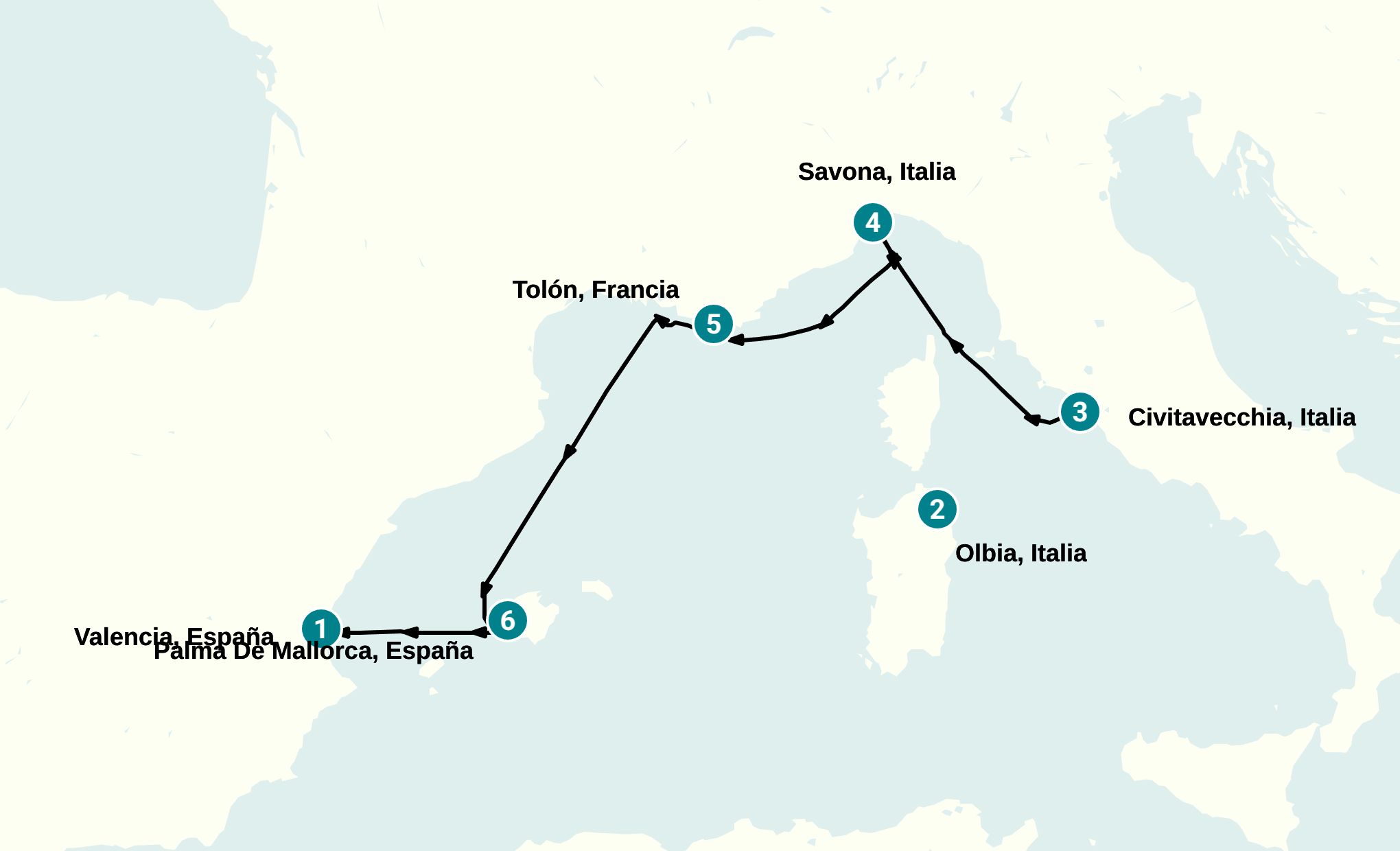 Itinerary