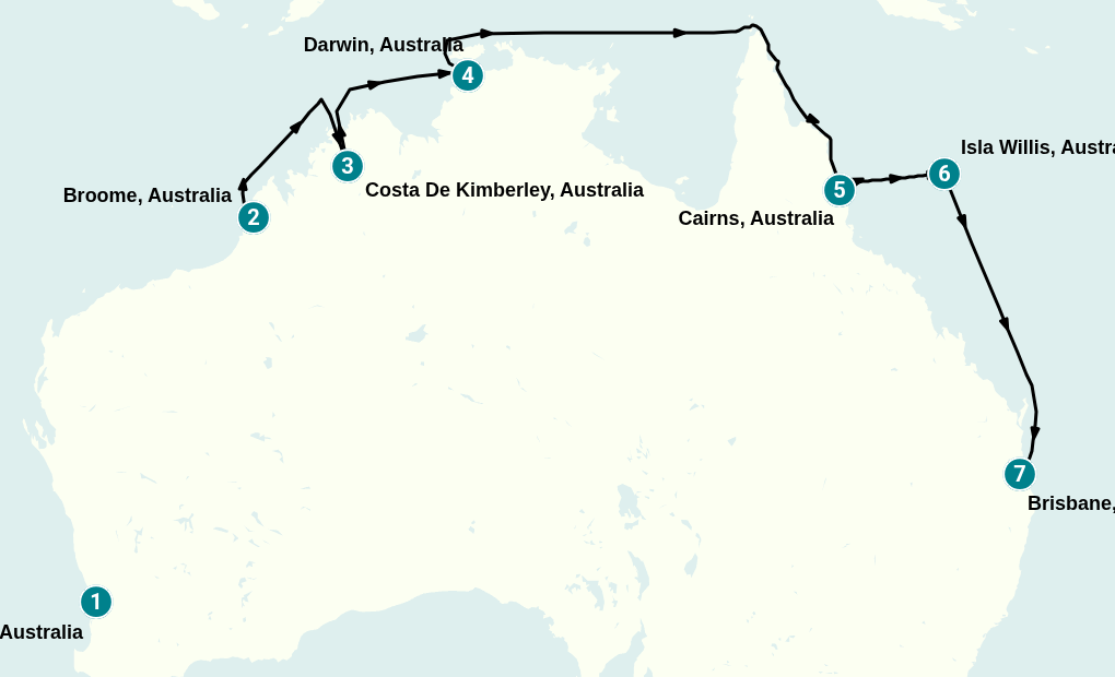 Itinerary
