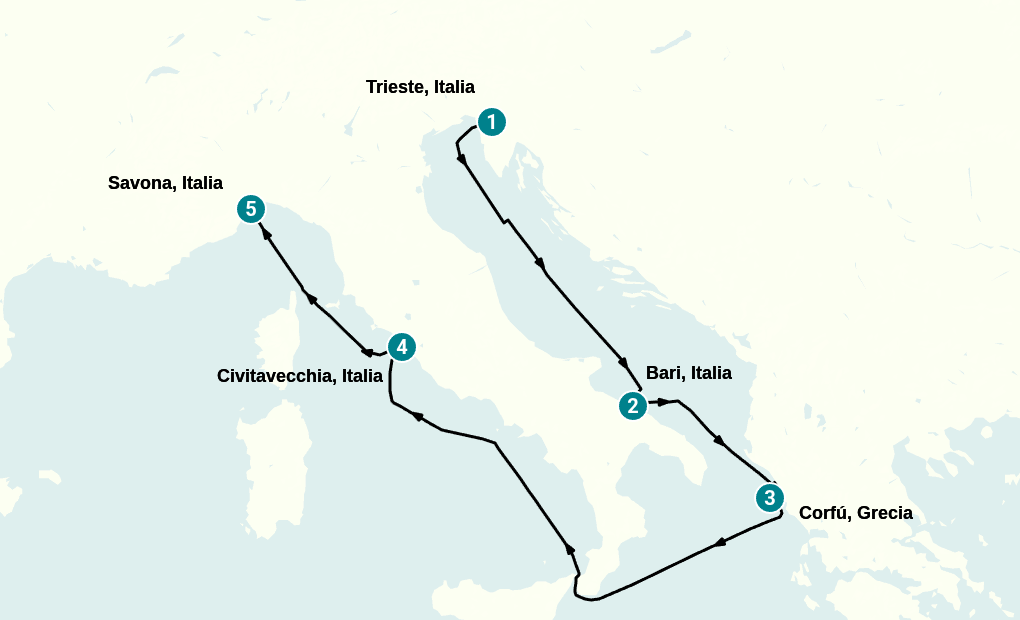 Itinerary