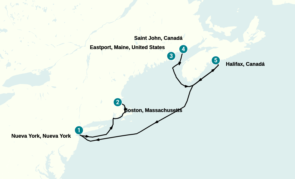 Itinerary