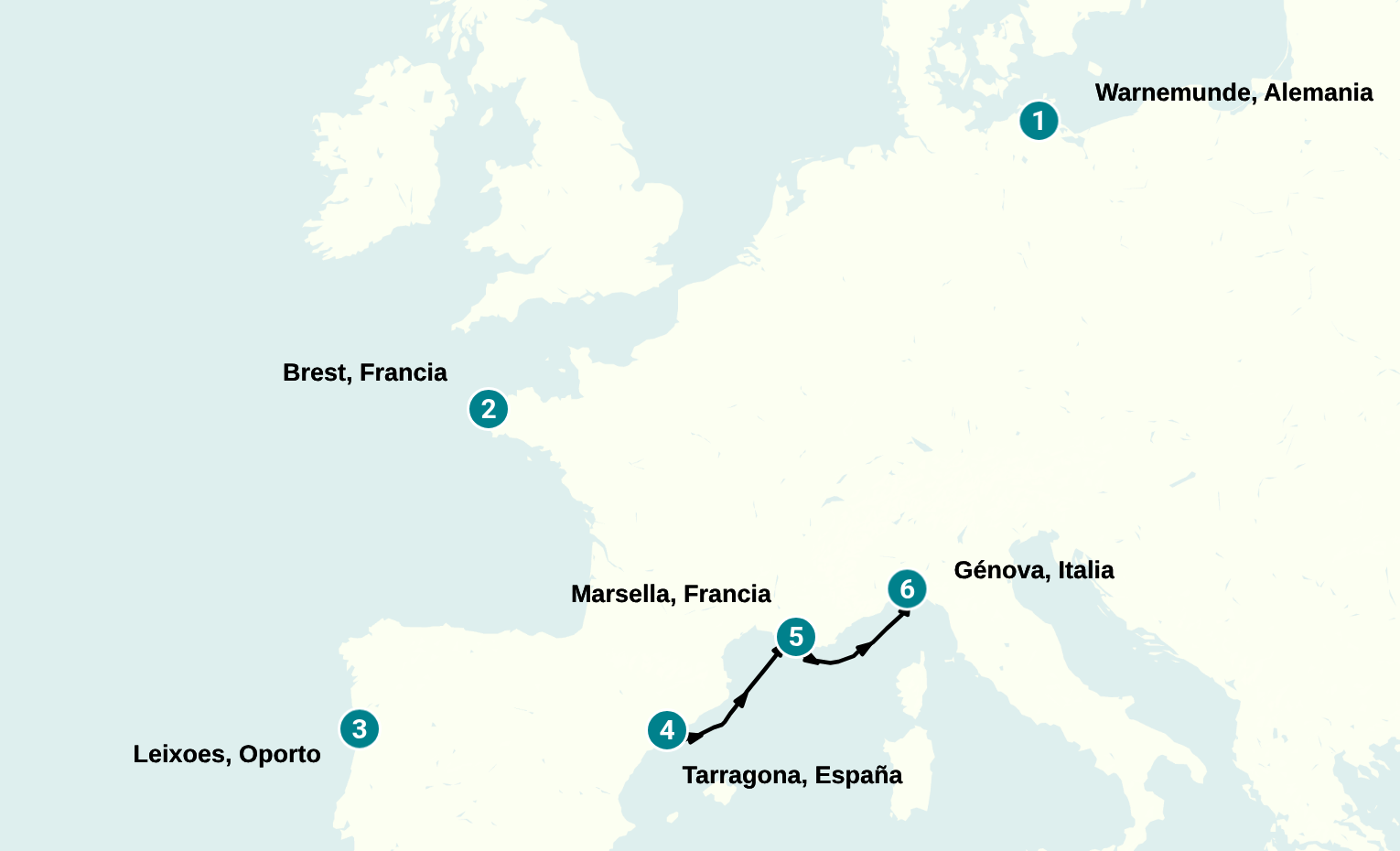 Itinerary