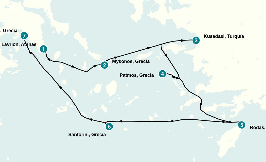 Itinerary